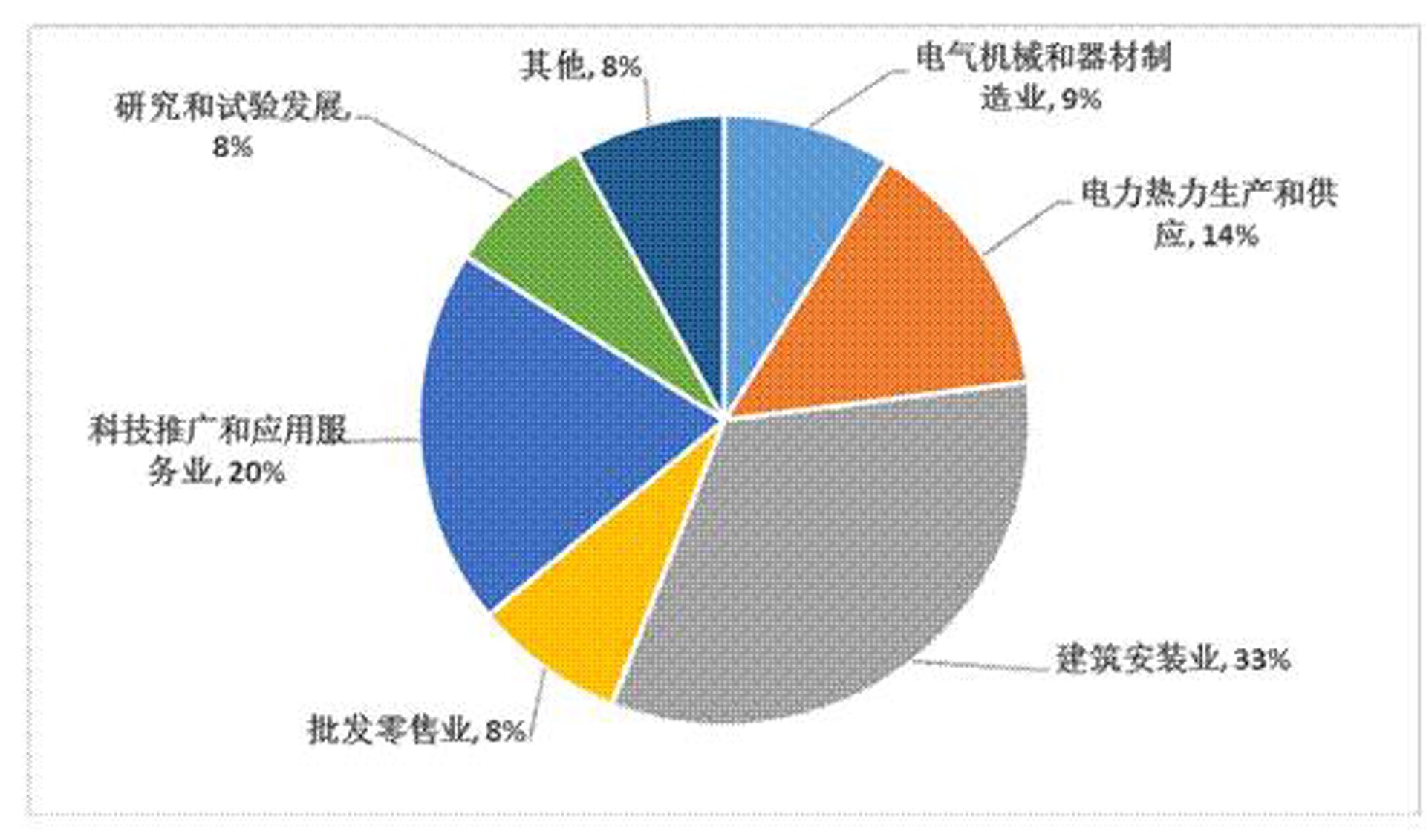 迪安帝电气